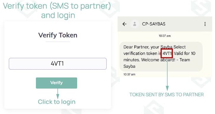 Verify token and log in, with the SMS token message